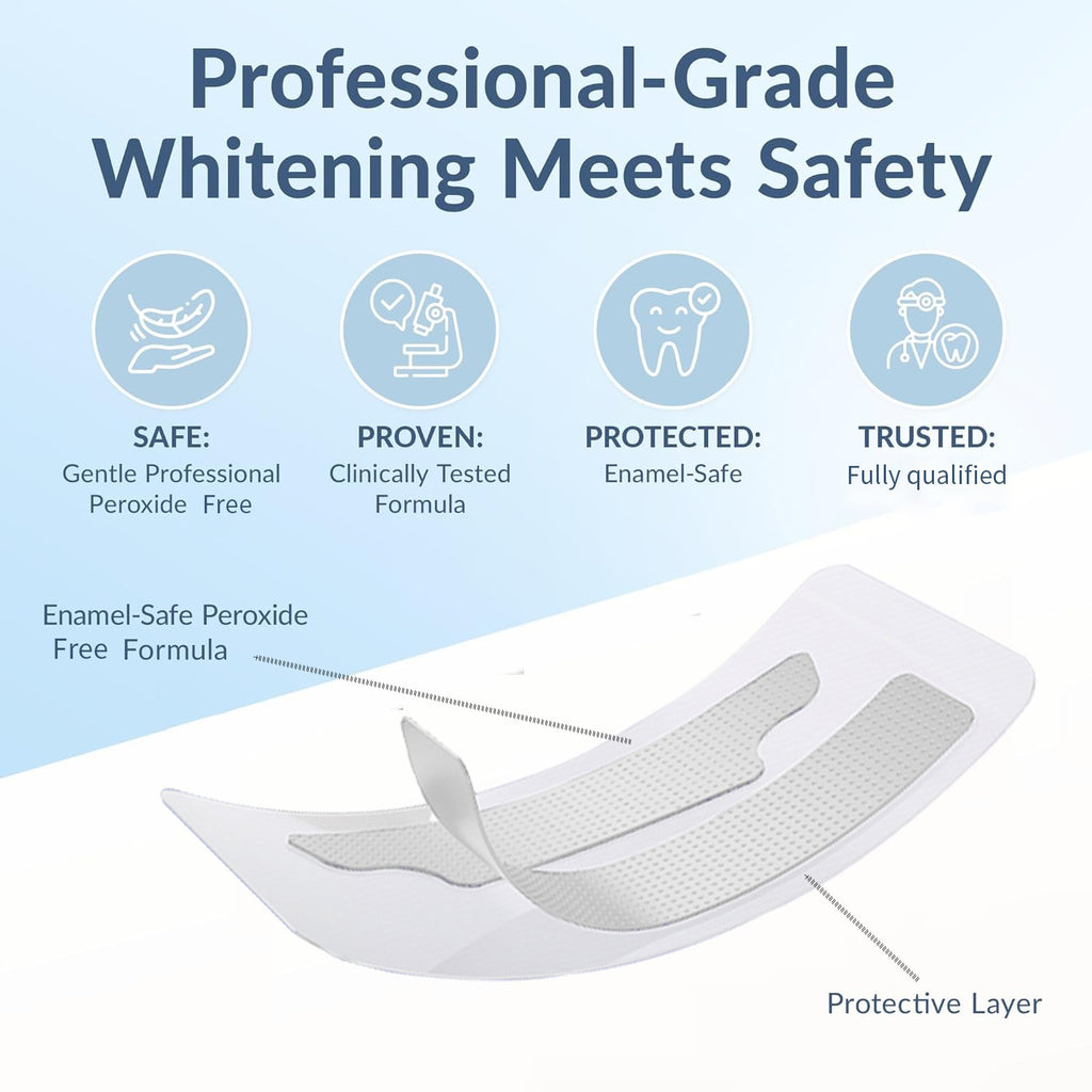 Teeth Whitening Strips Convenient And Easy Teeth Whitening