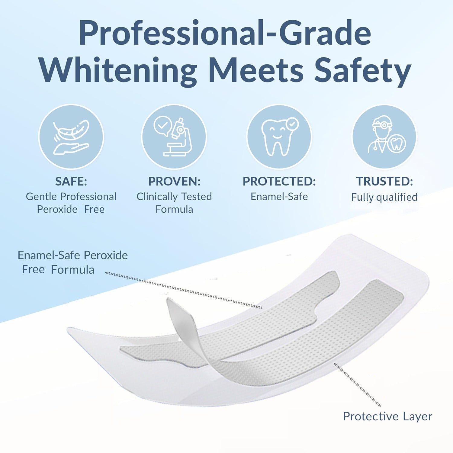 Teeth Whitening Strips Convenient And Easy Teeth Whitening